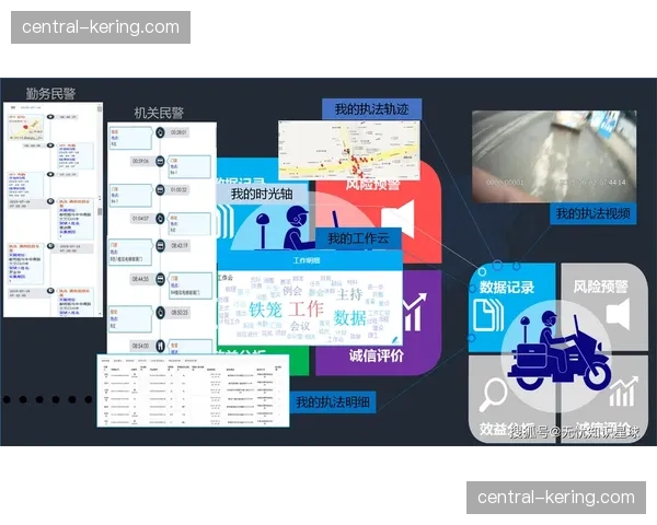 场馆行为大数据转化为商业决策支持 助力综合体精准实施流量转化